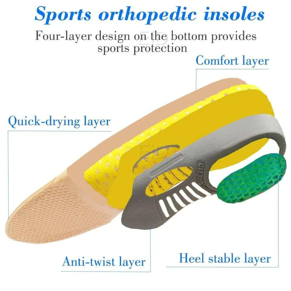 ComfortFit Cushioned Insoles with Arch Support for Flat Feet
