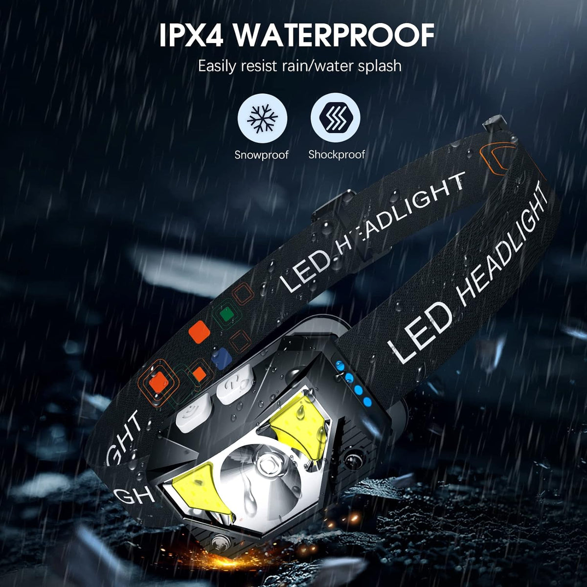 Rechargeable Motion-Sensing LED Headlamp - 1200 Lumens, 2-Pack