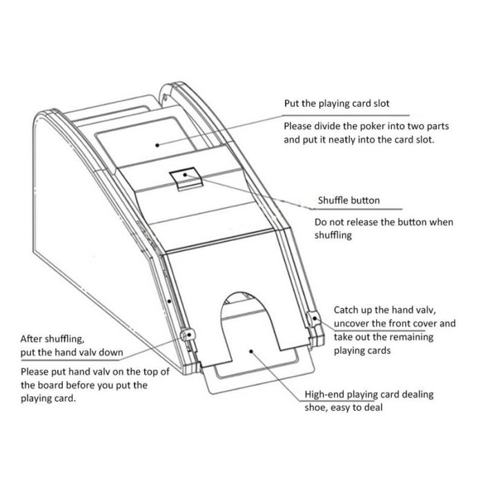 Deck Mixer Machine – Electric Card Shuffler for Equal Gameplay