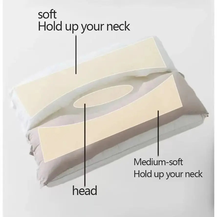Travel Neck Support Pillow - Height Adjustable with Removable Cover