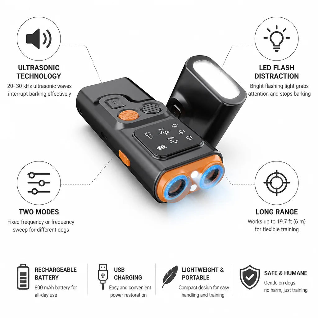 Dog Bark Stopper Ultrasonic & LED Flash Rechargeable