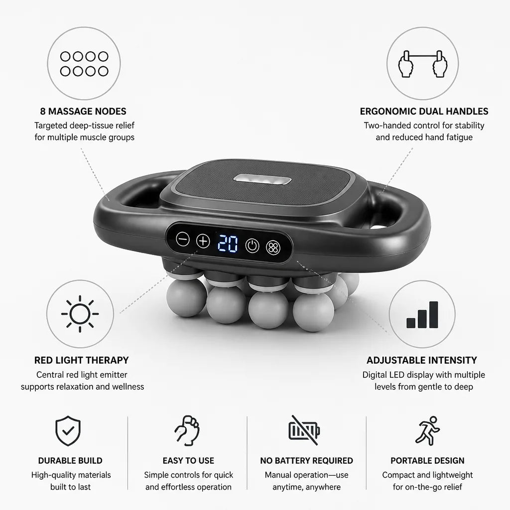 Handheld Massager 8-Node Deep-Tissue Ergonomic Dual Handles