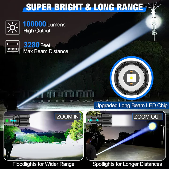 Tactical Flashlight with 100,000 Lumens – Waterproof, Durable, Beam Adjustable