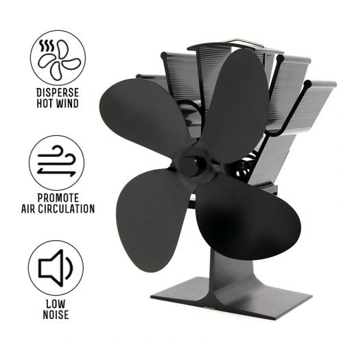 EcoHeat Wood Stove Fan for Efficient Warmth Distribution