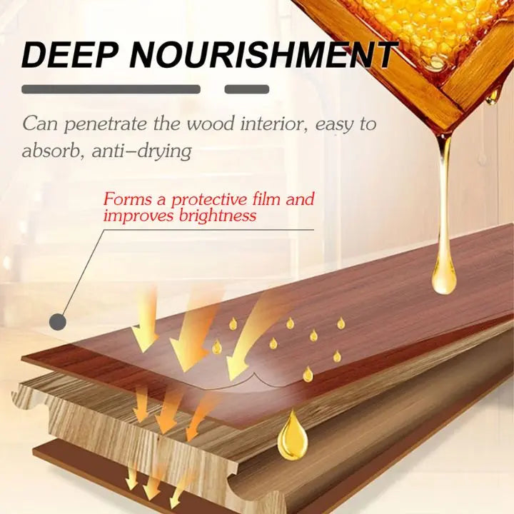 Beeswax Wood Cleaner - Non-Toxic Polish for Floors and Furniture