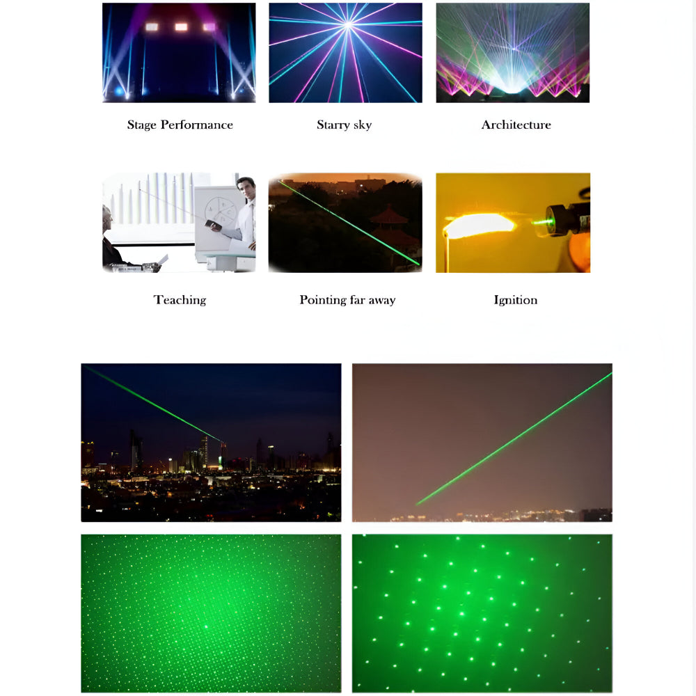 High-Power Green Laser Pointer - Rechargeable with Long-Range Visibility