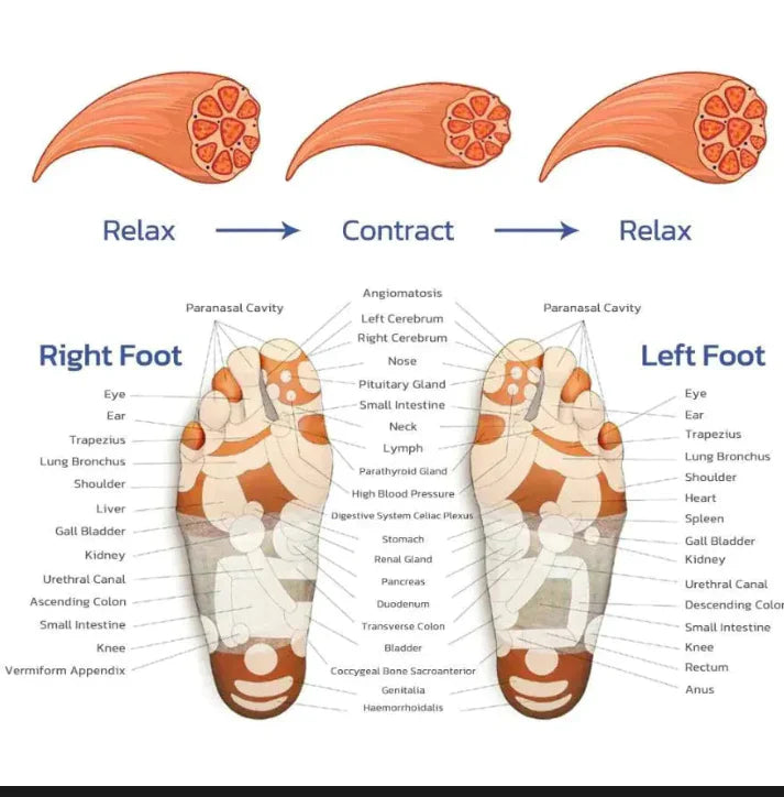 EMS Foot Massager with 19 Intensity Settings for Tired Feet Relief