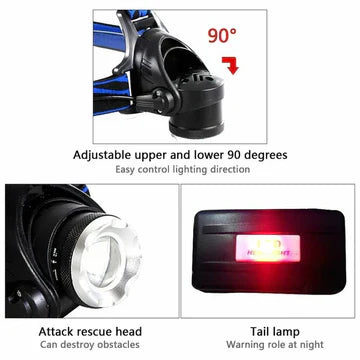 Rechargeable 300LM LED Headlamp with Zoom | Sturdy Light for Outdoor Use