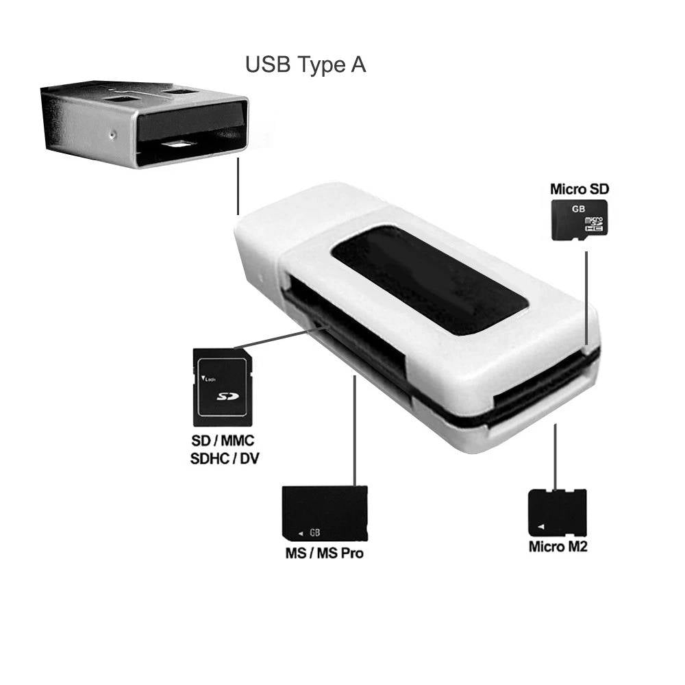 48MP High Definition Vlogging Camera with WiFi and Stabilizer for Smooth Video