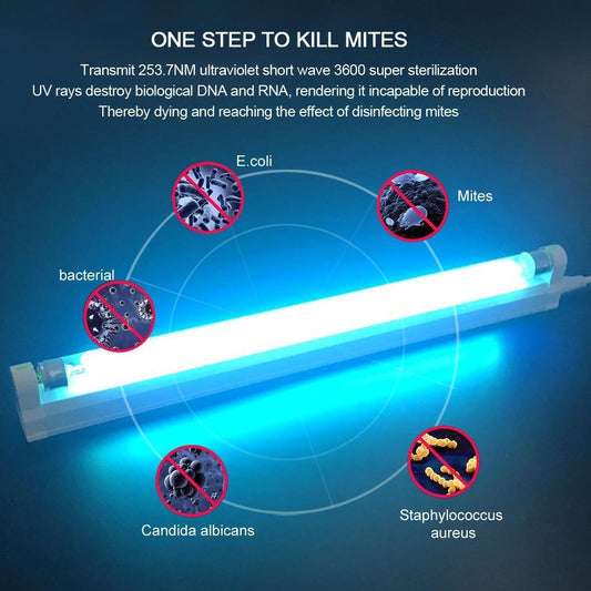 8W UVC Air Purifier Lamp - Ultraviolet Germicidal Light for Odor Removal