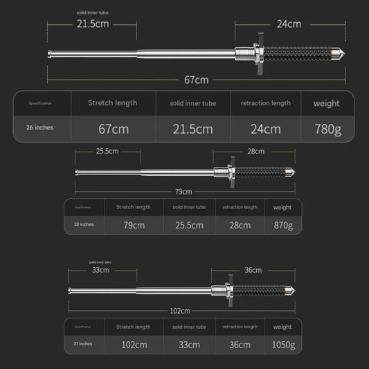 Adjustable Trekking Pole with Anti-Slip Handle – Lightweight for Stability
