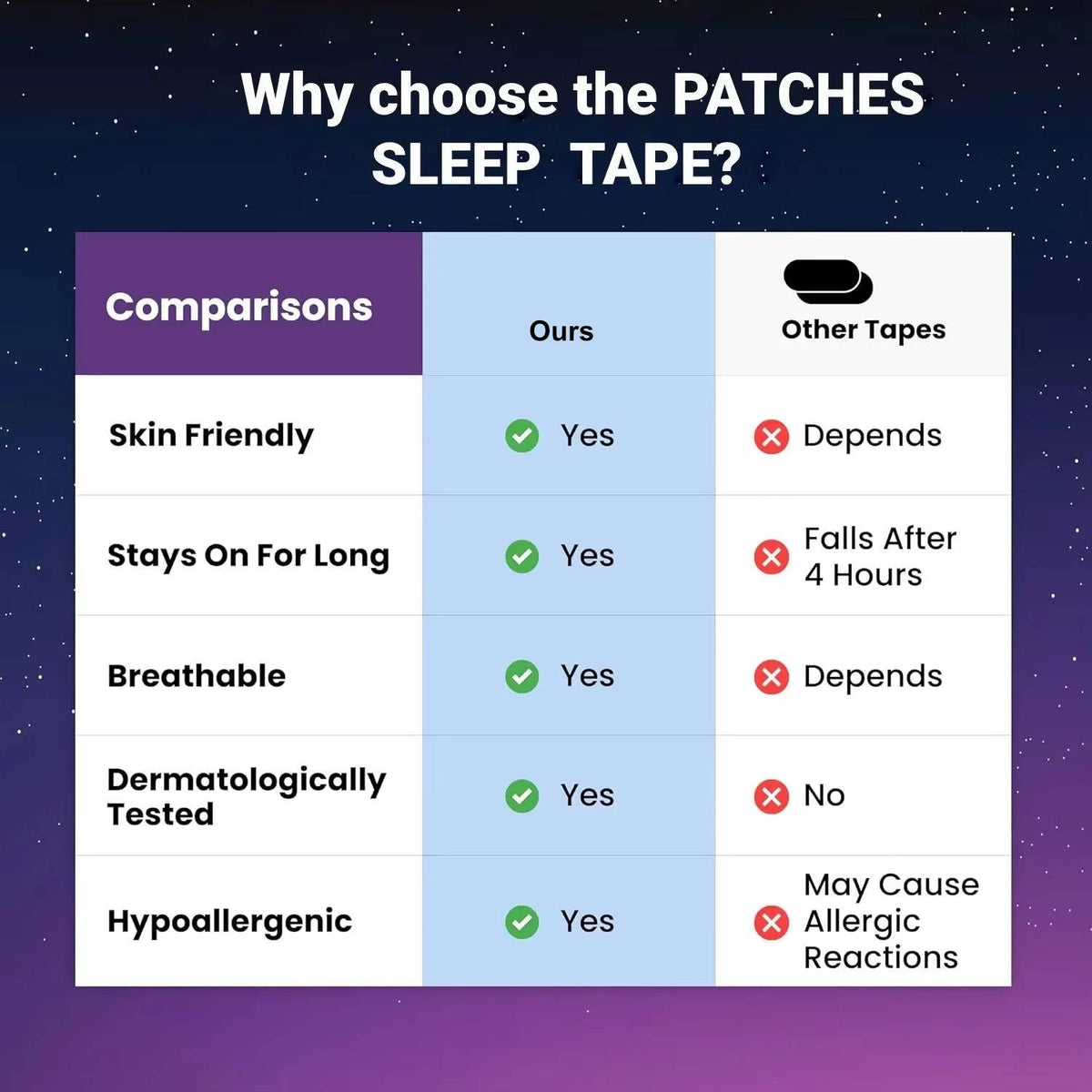 Nasal Breathing Sleep Strips with Natural Bamboo Fiber
