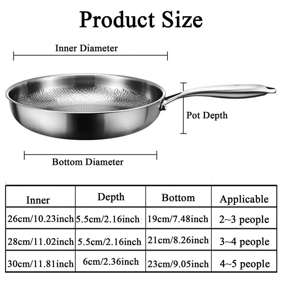 Fish Scale Textured Titanium Cookware with Curved Edge, Non-Coated