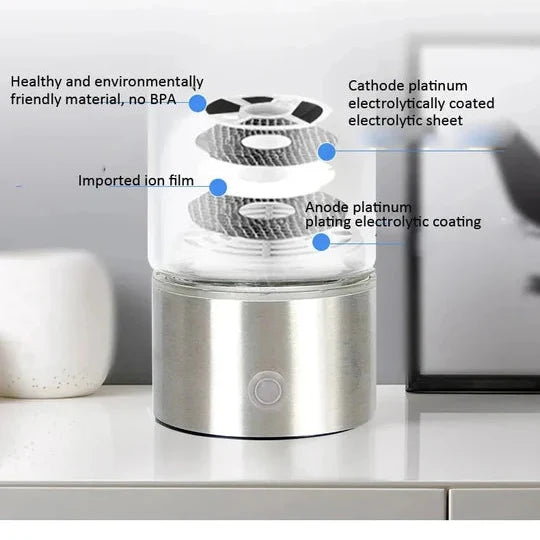 Portable Hydrogen Infuser Bottle for Refreshing Hydration