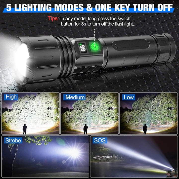 Adjustable Beam Focus LED Flashlight with Power Bank - IPX5 Waterproof