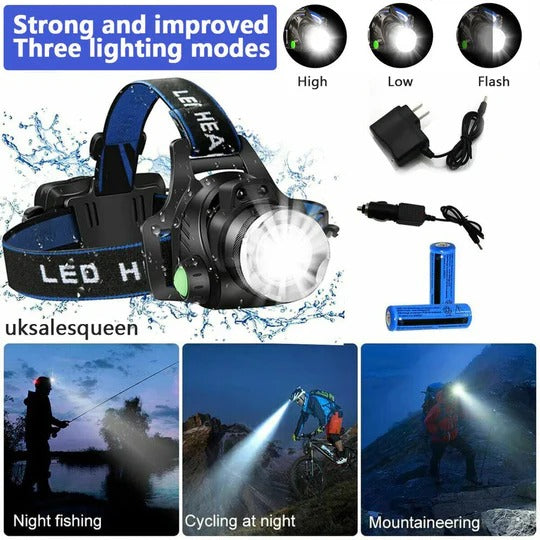 Versatile Rechargeable Headlight with Adjustable Focus
