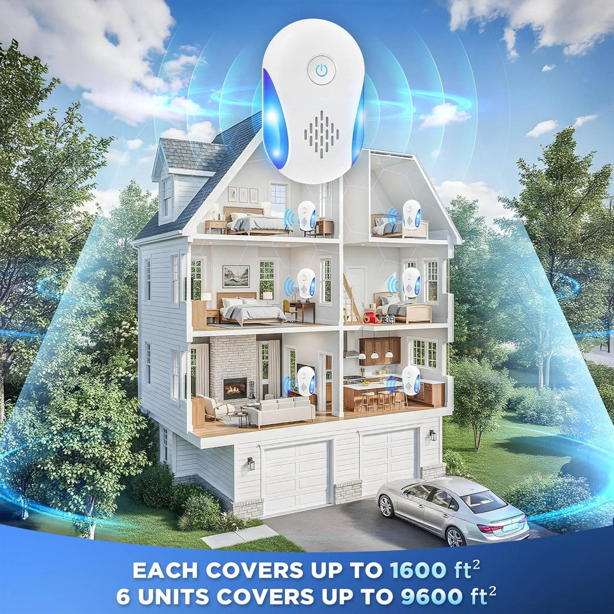 6-Pack Indoor Ultra-Sonic Pest Defense System