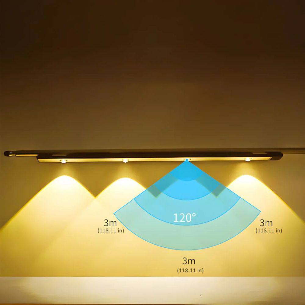 Smart Motion-Activated LED Lamp with Rechargeable Battery