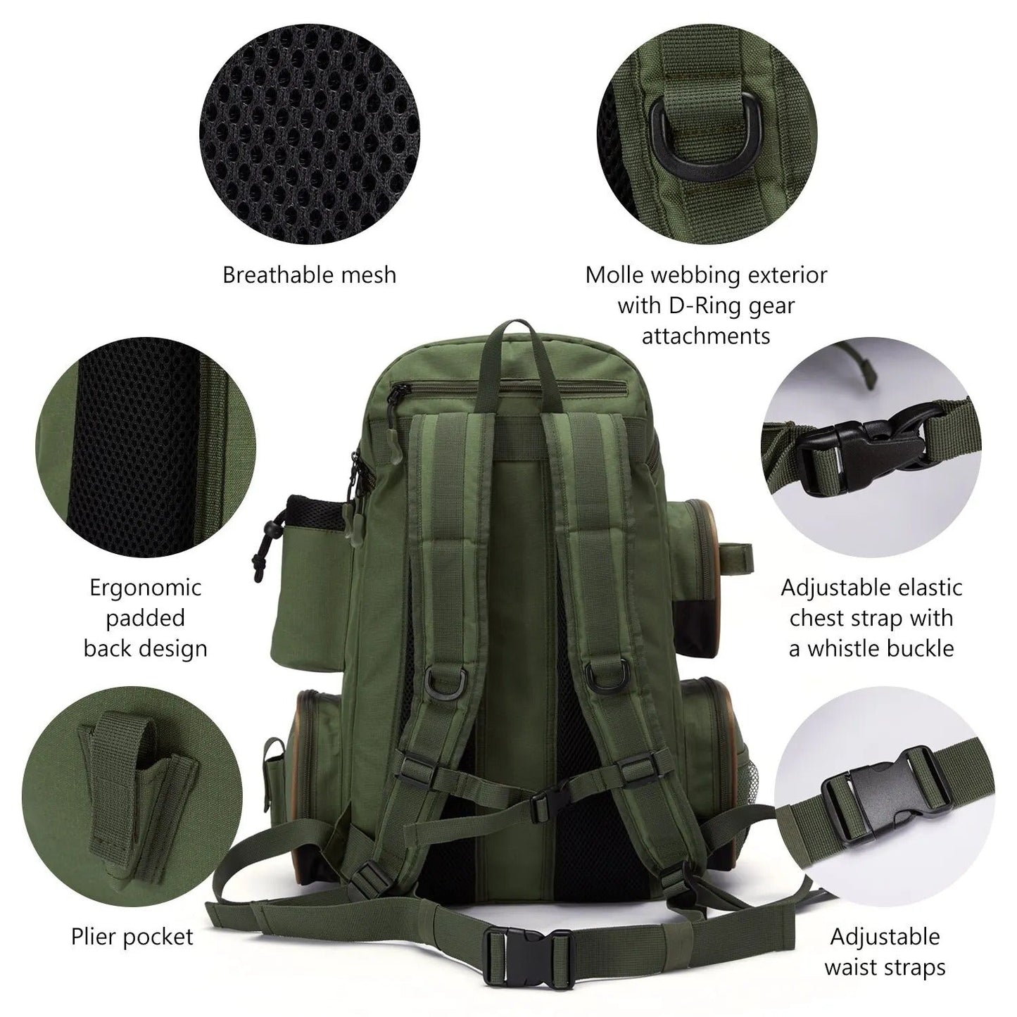 Fishing Gear Backpack - Waterproof Tackle Storage Bag with Rod Holder, Green, 15.7 x 7.9 x 19.7 in, for 3 Utility Boxes