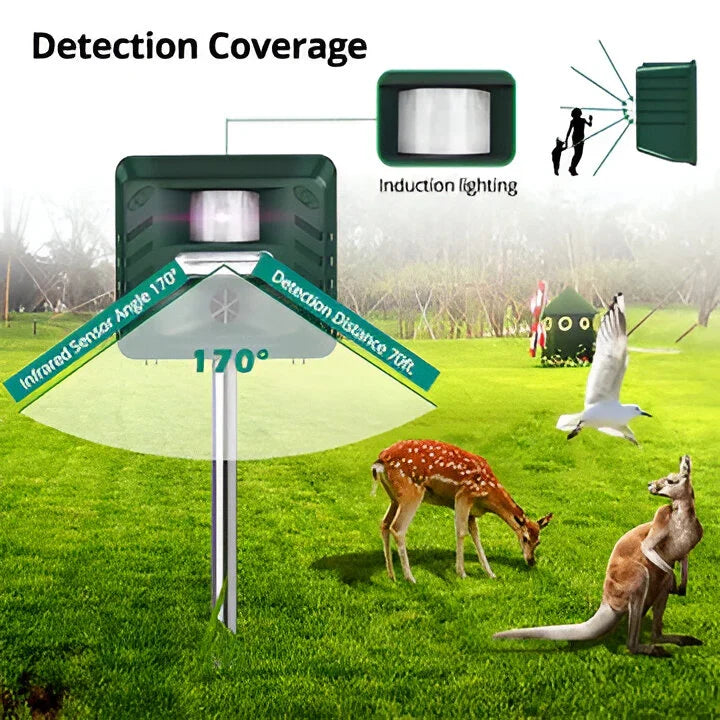 Garden Guardian Ultrasonic Animal Deterrent with Motion Sensor