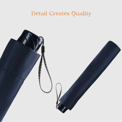Extra Large Compact Umbrella for Ultimate Weather Defense