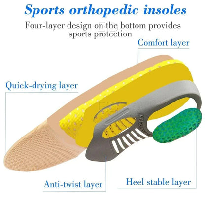 ComfortFit Cushioned Insoles with Arch Support for Flat Feet