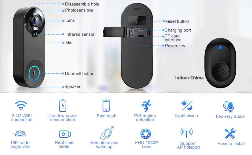 1080p HD Wireless Video Doorbell Camera with 166° Lens, Two-Way Audio