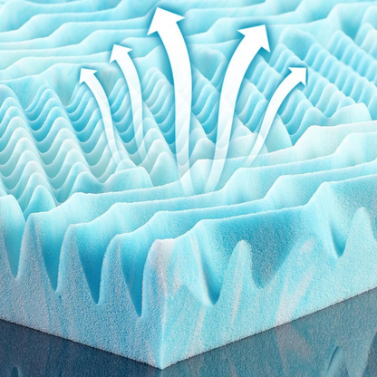 ChillRest Memory Foam Mattress Topper with Cooling Cover