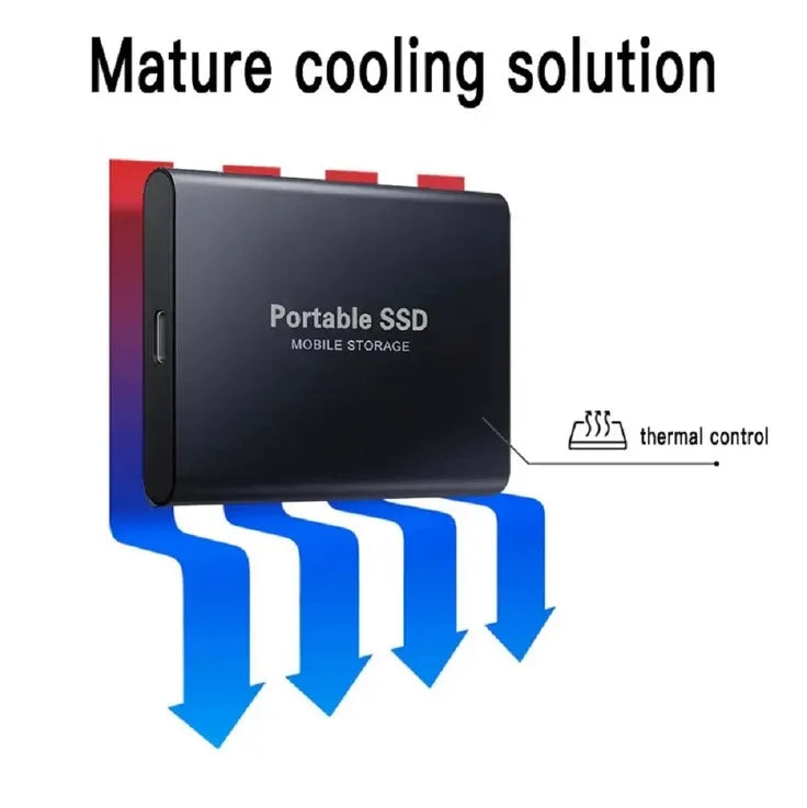 Ultra-Fast Portable External Storage Drive