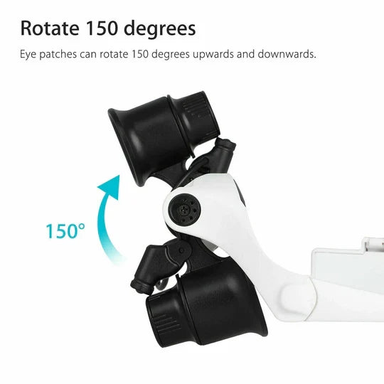 Versatile LED Magnifying Headset with Adjustable Lenses
