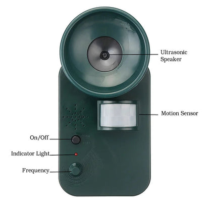 Smart Ultrasonic Animal Deterrent with Motion Activation