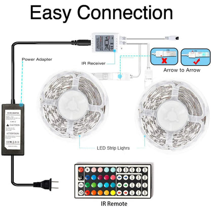 32.8ft LED Strip Light with 16 Colors and Infrared Remote Control