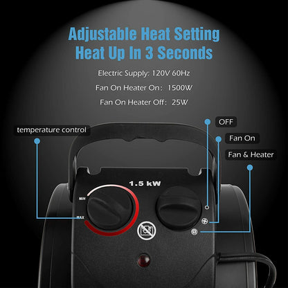 1500W Greenhouse Heater with Splash Protection & Adjustable Thermostat