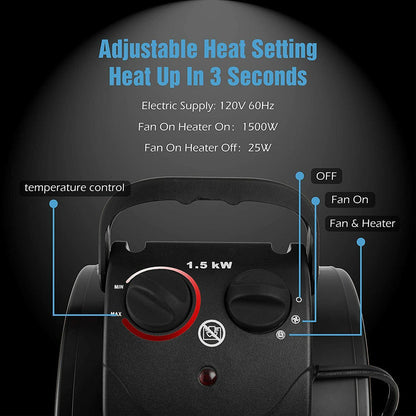 Rapid Heat Electric Fan for Greenhouses & Workspaces