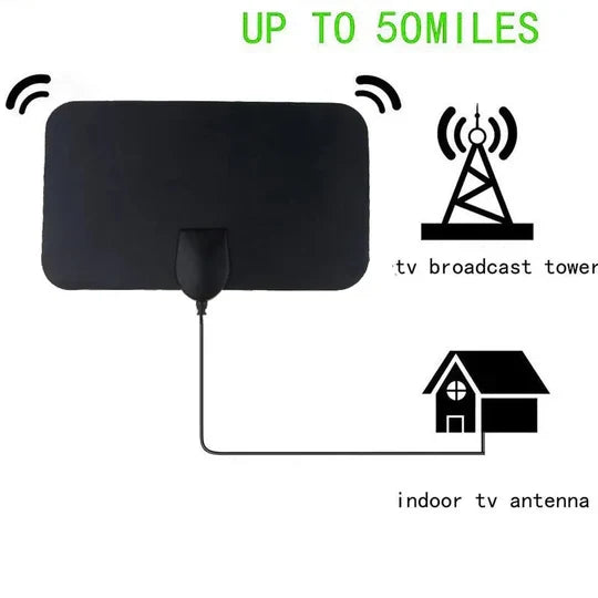 High-Performance Indoor Antenna for Crystal-Clear Reception