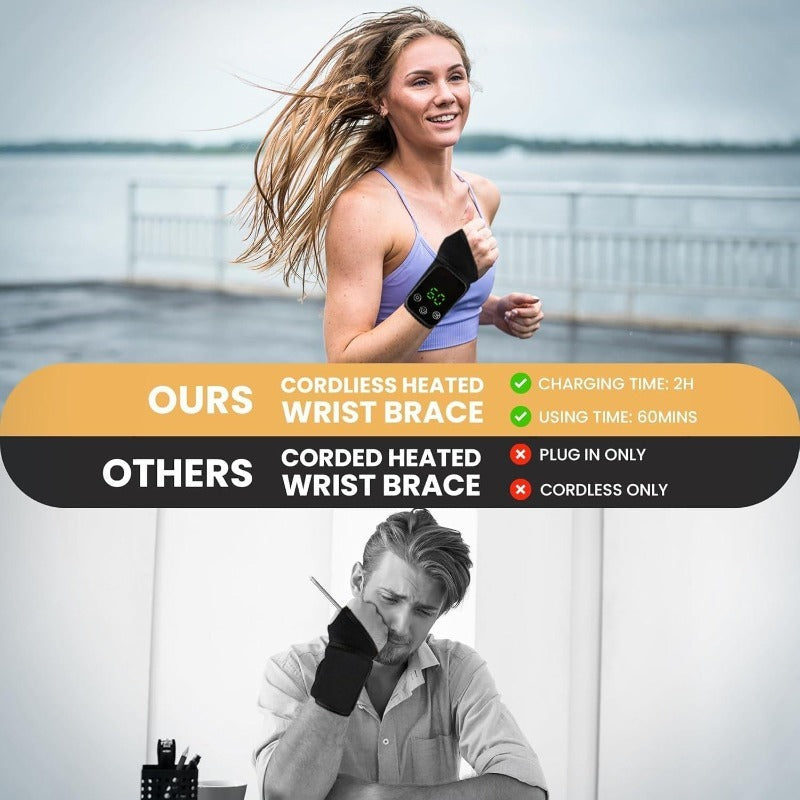 Rechargeable Wrist Comfort Wrap with Heat & Vibration