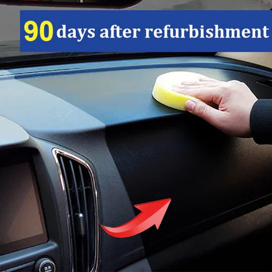 Ultimate Plastic Revitalizer and Gloss Finish Solution