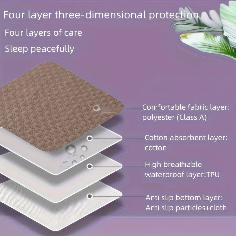 Reusable Waterproof Bed Pad with Non-Slip Backing - 4 Layers, 50x70cm or 70x90cm for Adults, Kids, and Pets