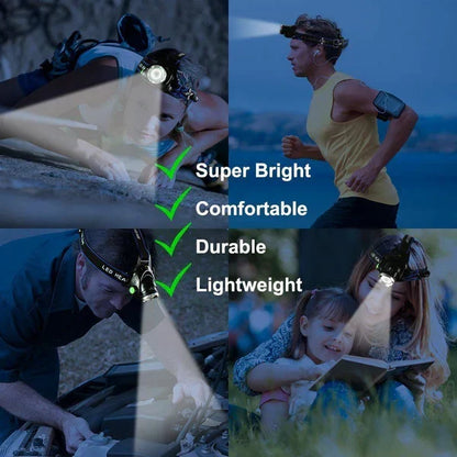 High-Performance Rechargeable Headlamp with Adjustable Beam