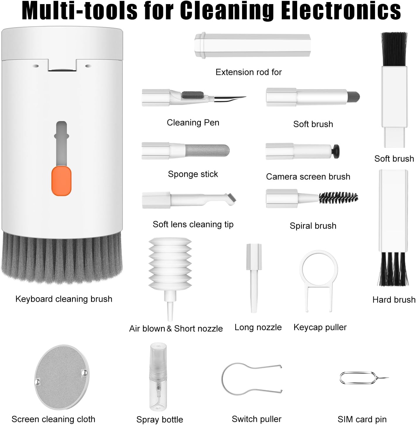 Ultimate Electronics Cleaning Set with 20 Precision Tools and Case