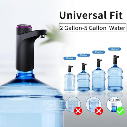 Rechargeable Electric Water Dispenser with One-Touch Operation