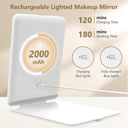 Compact Illumination Mirror with Dual Zoom and Adjustable Lighting