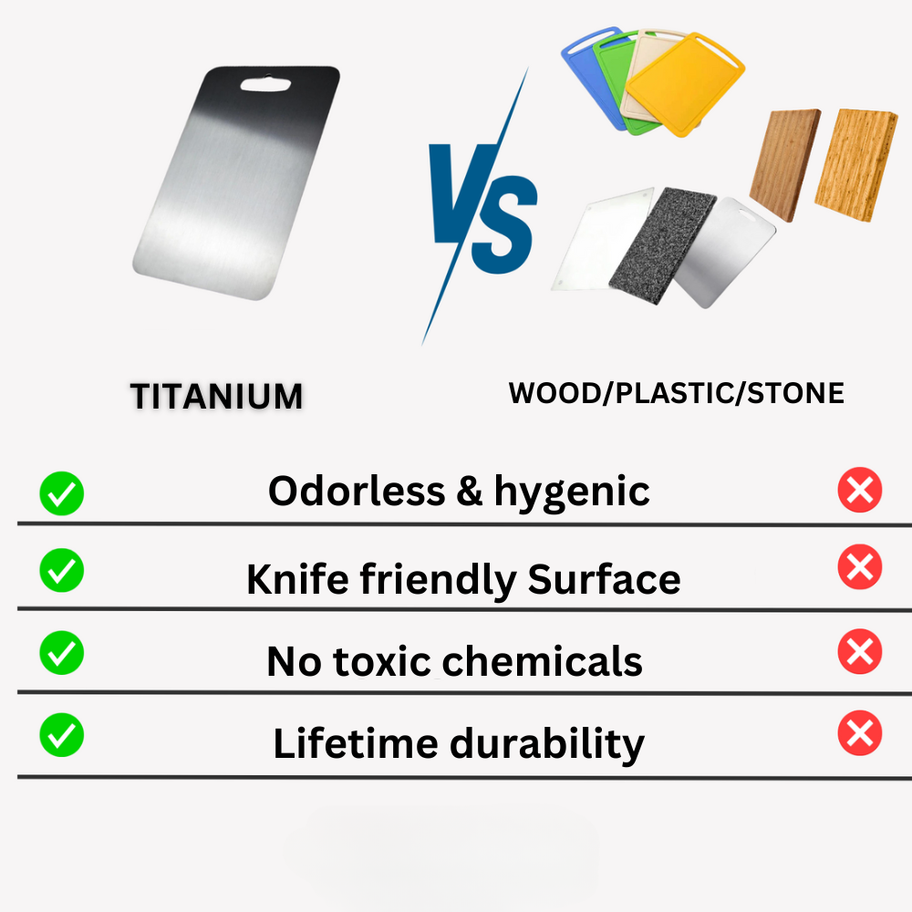 Antibacterial Titanium Kitchen Board with Safety Edges