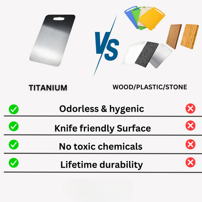 Antibacterial Titanium Kitchen Board with Safety Edges