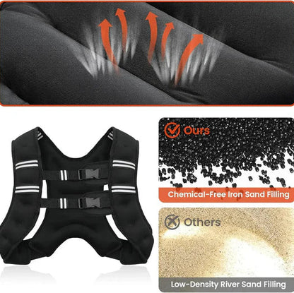 Customizable Resistance Training Vest with Safety Stripes