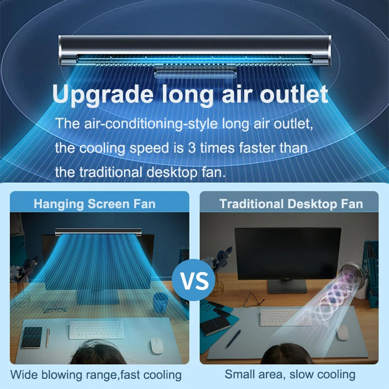 Personal Cooling Fan with Stepless Speed Control – USB Bladeless Desk Mount