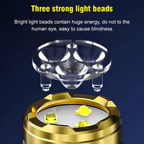 Pocket-Sized Ultra Bright LED Adventure Flashlight