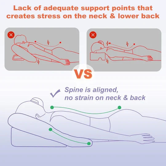 Comfort Recovery Pillow for Face-Down Healing