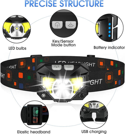 Rechargeable Motion-Sensing LED Headlamp - 1200 Lumens, 2-Pack