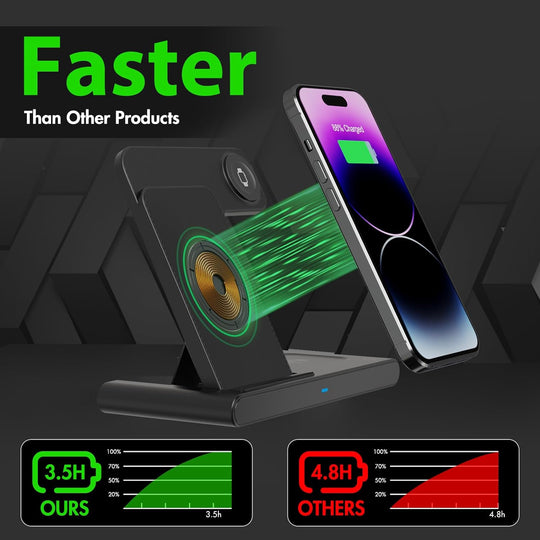 All-in-One Fast Charging Station for Apple Devices
